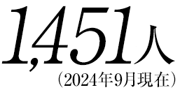 1451人