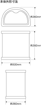 本体外形寸法